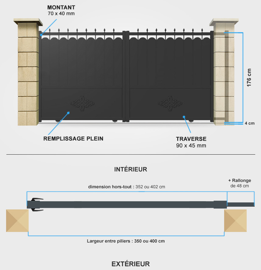 Descriptif détaillé portail coulissant tradition TR03A
