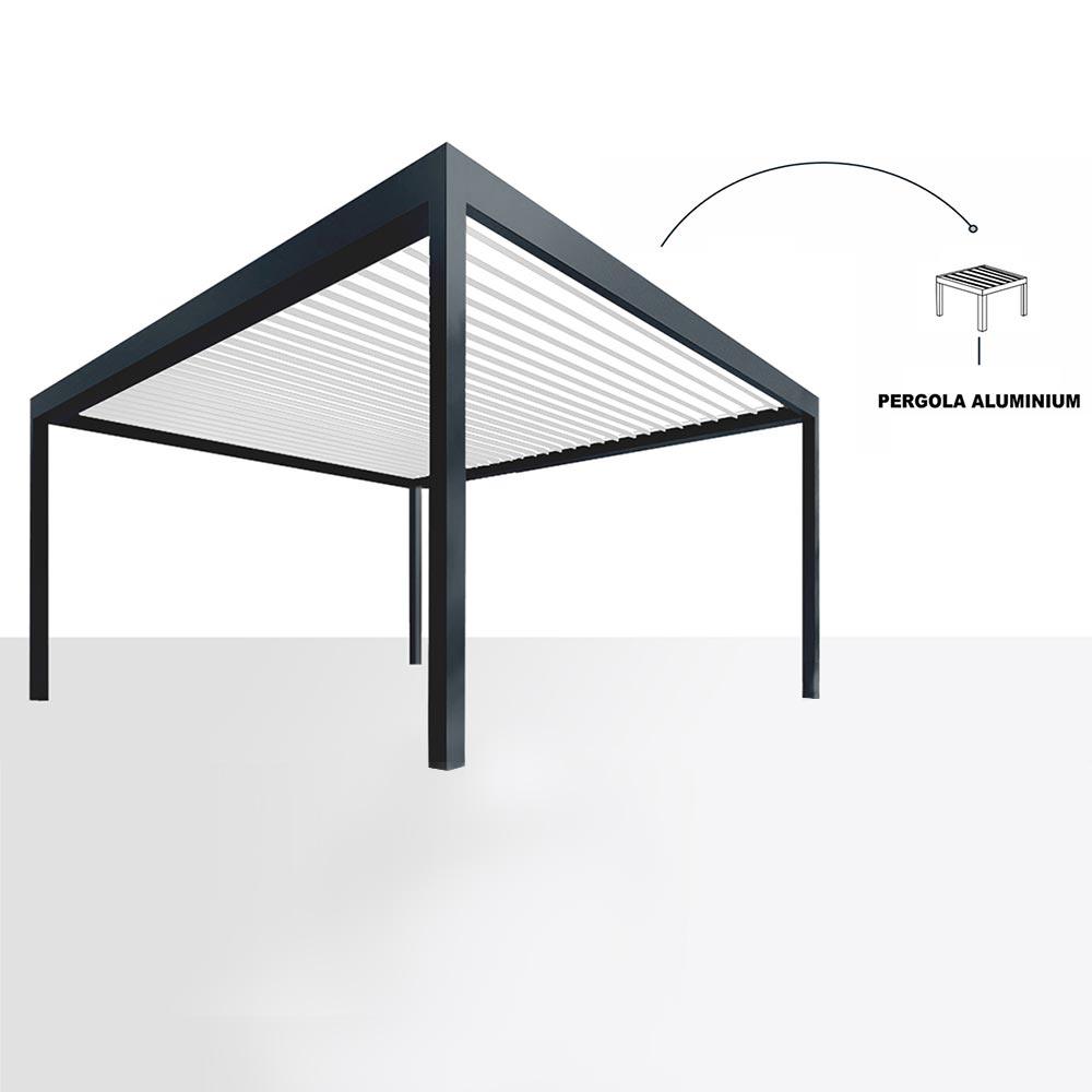 Vidéo pergola aluminium