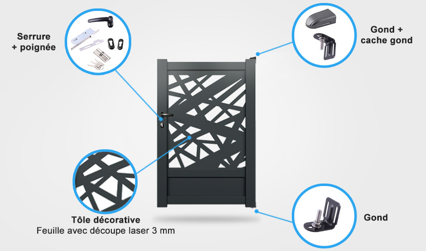 Descriptif détaillé portail coulissant Lotus