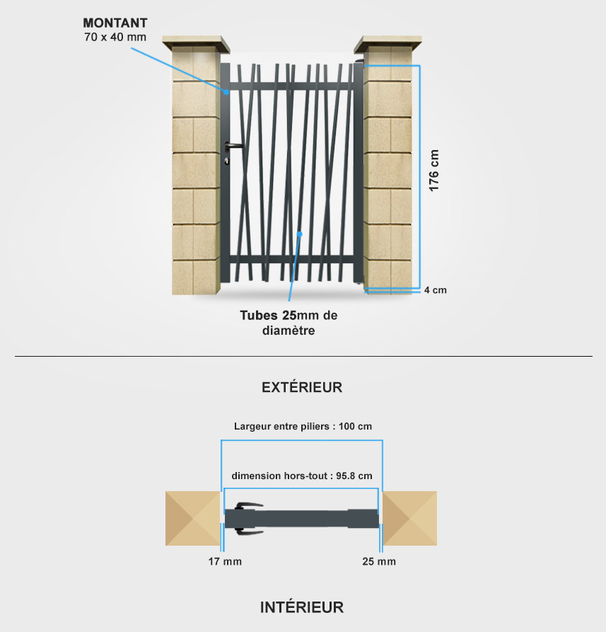 Descriptif détaillé portillon aluminium Lotus